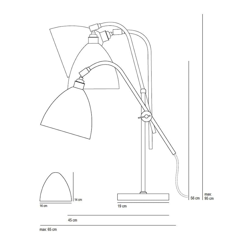 Original BTC Task Table Light